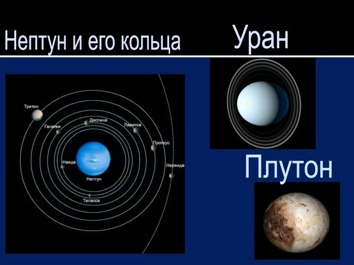Уран Нептун и его кольца Плутон