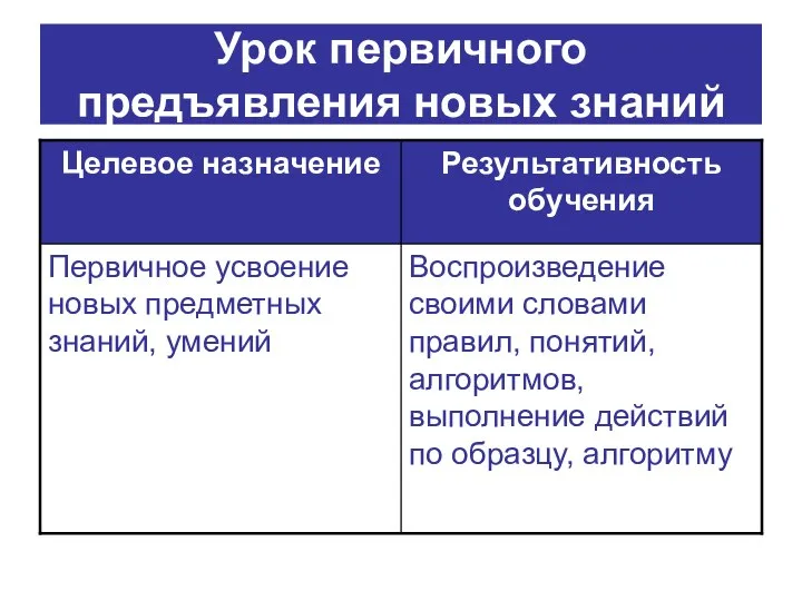 Урок первичного предъявления новых знаний