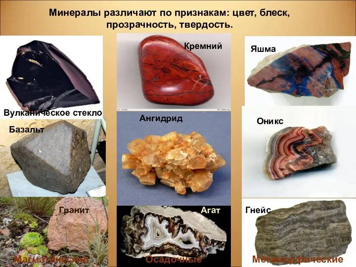 Гранит Базальт Вулканическое стекло Кремний Ангидрид Агат Гнейс Оникс Яшма Магматические