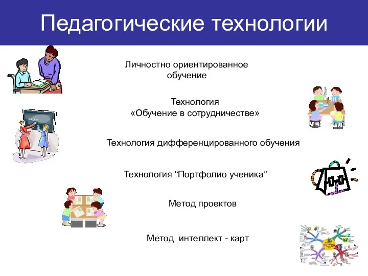 Педагогические технологии Технология «Обучение в сотрудничестве» Личностно ориентированное обучение Технология “Портфолио