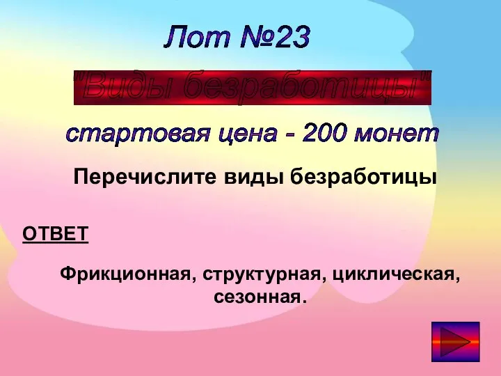 Лот №23 "Виды безработицы" стартовая цена - 200 монет ОТВЕТ Перечислите