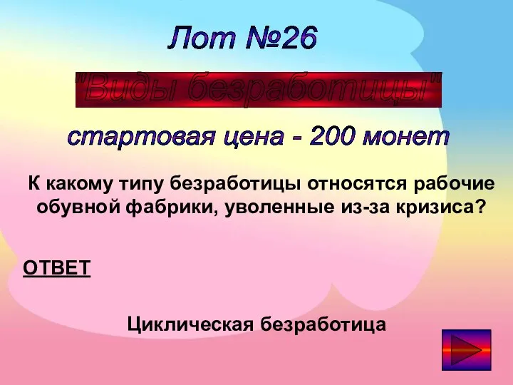 Лот №26 "Виды безработицы" стартовая цена - 200 монет ОТВЕТ К