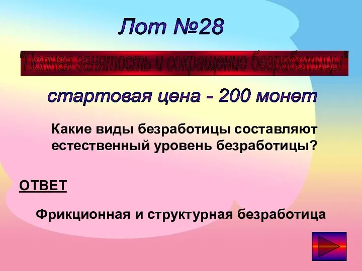 Лот №28 "Полная занятость и сокращение безработицы" стартовая цена - 200