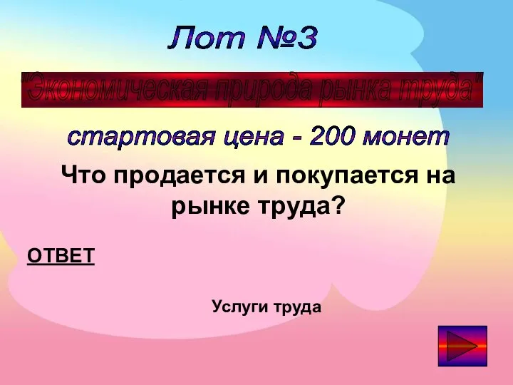 Лот №3 "Экономическая природа рынка труда" стартовая цена - 200 монет