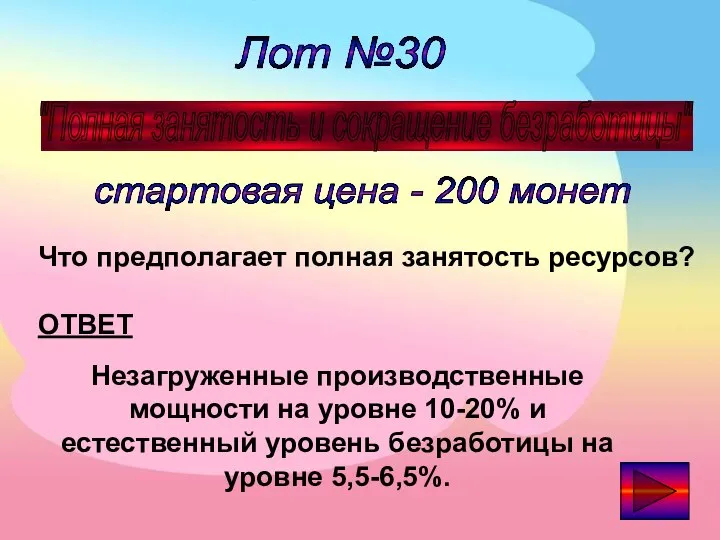 Лот №30 "Полная занятость и сокращение безработицы" стартовая цена - 200