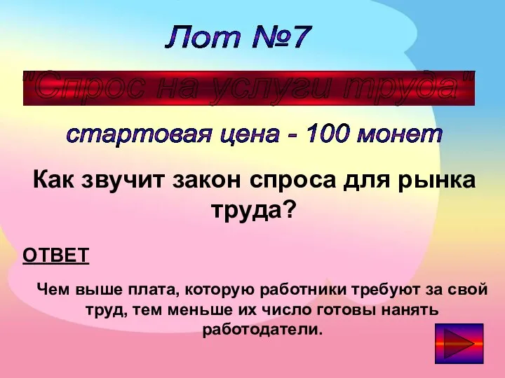 Лот №7 "Спрос на услуги труда" стартовая цена - 100 монет