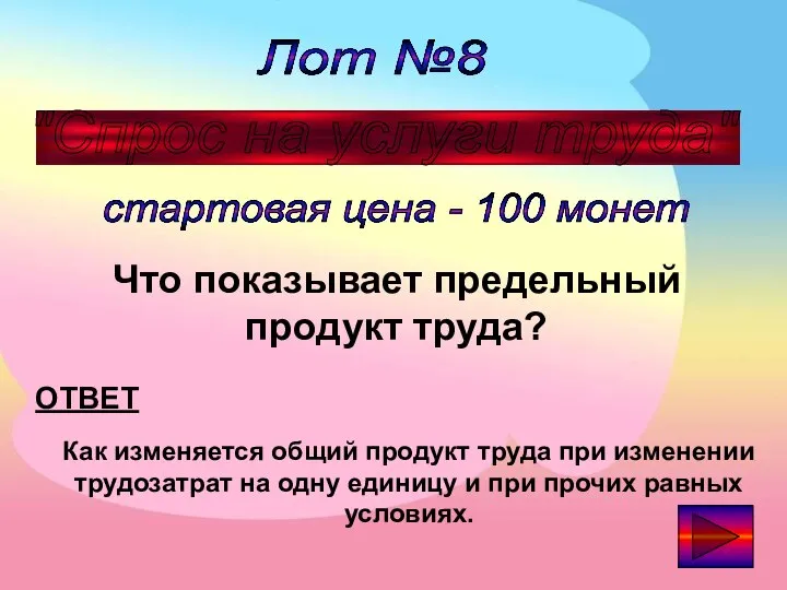 Лот №8 "Спрос на услуги труда" стартовая цена - 100 монет