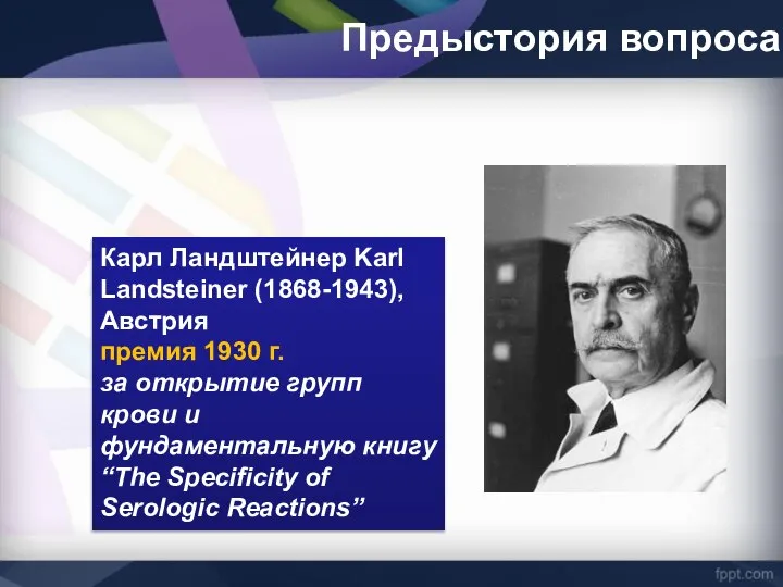 Предыстория вопроса Карл Ландштейнер Karl Landsteiner (1868-1943), Австрия премия 1930 г.