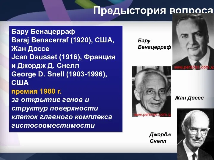 Предыстория вопроса Бару Бенацерраф Baraj Benacerraf (1920), США, Жан Доссе Jcan