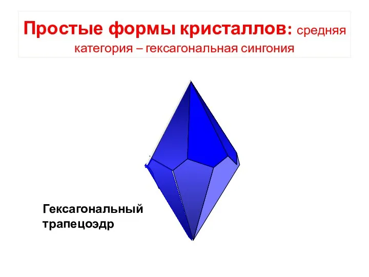 Простые формы кристаллов: средняя категория – гексагональная сингония Гексагональный трапецоэдр