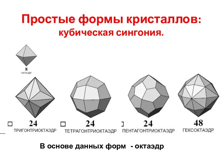 Простые формы кристаллов: кубическая сингония. В основе данных форм - октаэдр