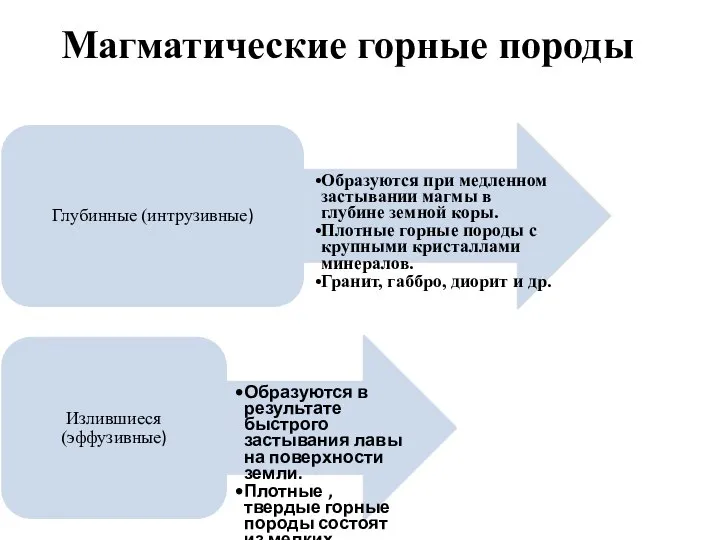 Магматические горные породы