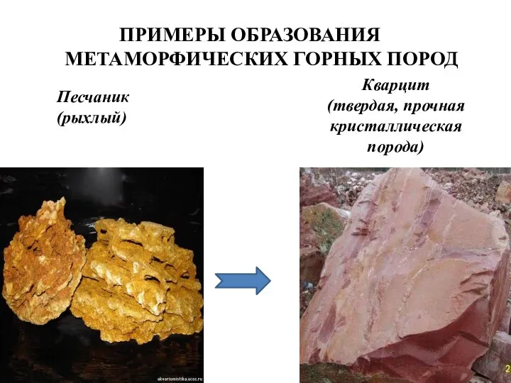 ПРИМЕРЫ ОБРАЗОВАНИЯ МЕТАМОРФИЧЕСКИХ ГОРНЫХ ПОРОД Песчаник (рыхлый) Кварцит (твердая, прочная кристаллическая порода)