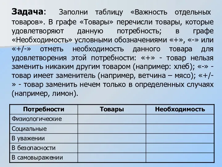 Задача: Заполни таблицу «Важность отдельных товаров». В графе «Товары» перечисли товары,