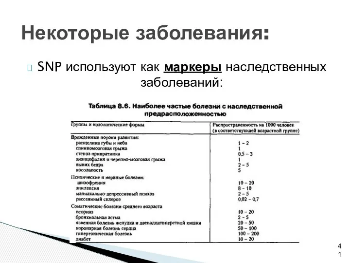 SNP используют как маркеры наследственных заболеваний: Некоторые заболевания: