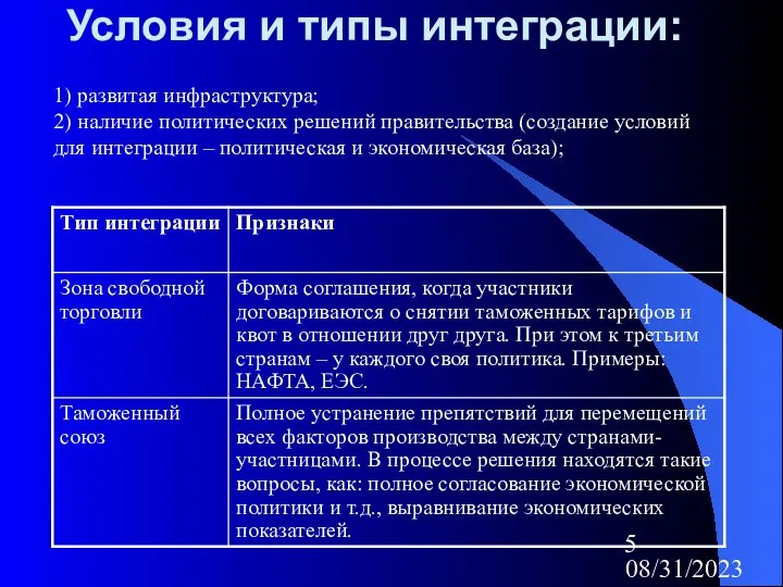 08/31/2023 1) развитая инфраструктура; 2) наличие политических решений правительства (создание условий