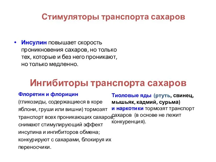 Стимуляторы транспорта сахаров Инсулин повышает скорость проникновения сахаров, но только тех,