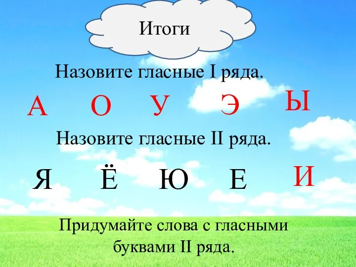 А О У Э Ы Итоги Назовите гласные I ряда. Назовите