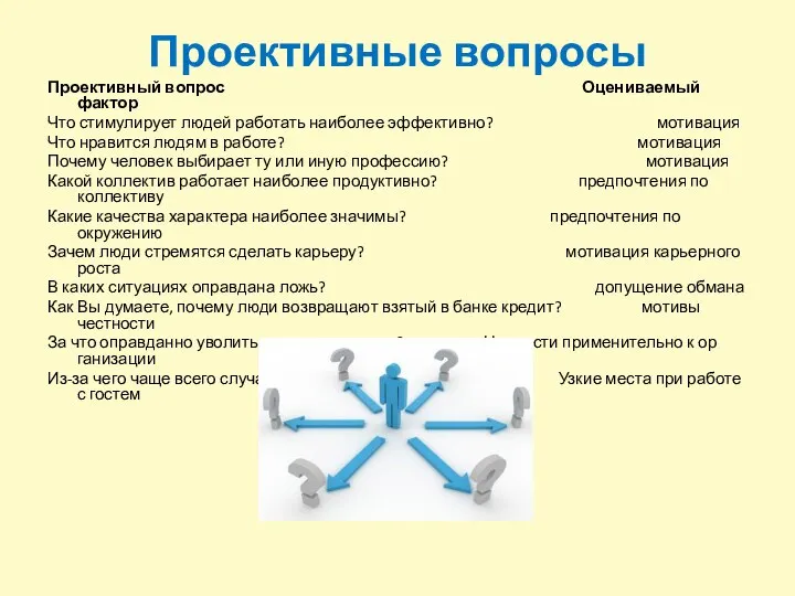 Проективные вопросы Проективный вопрос Оцениваемый фактор Что стимулирует людей работать наиболее