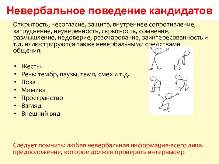 Невербальное поведение кандидатов Открытость, несогласие, защита, внутреннее сопротивление, затруднение, неуверенность, скрытность,