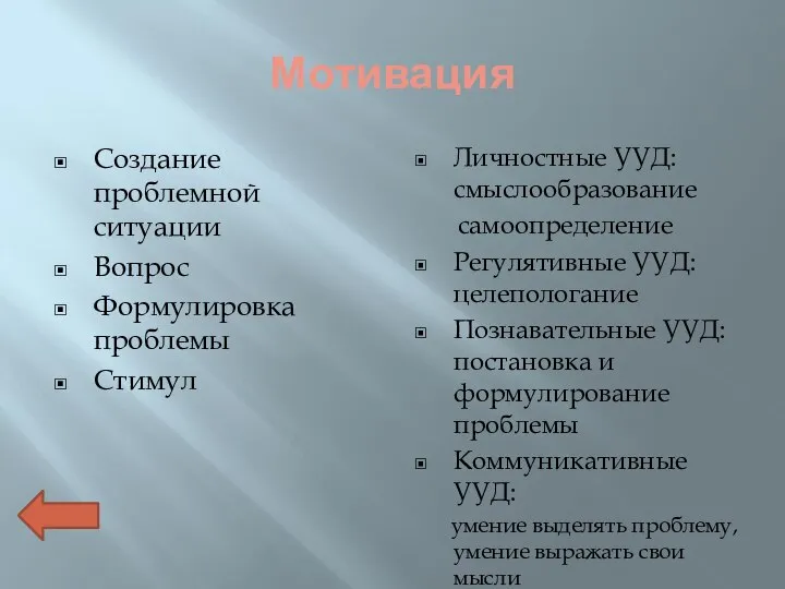 Мотивация Создание проблемной ситуации Вопрос Формулировка проблемы Стимул Личностные УУД: смыслообразование