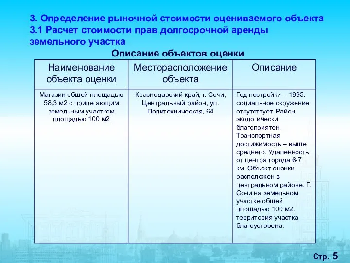 Стр. 3. Определение рыночной стоимости оцениваемого объекта 3.1 Расчет стоимости прав