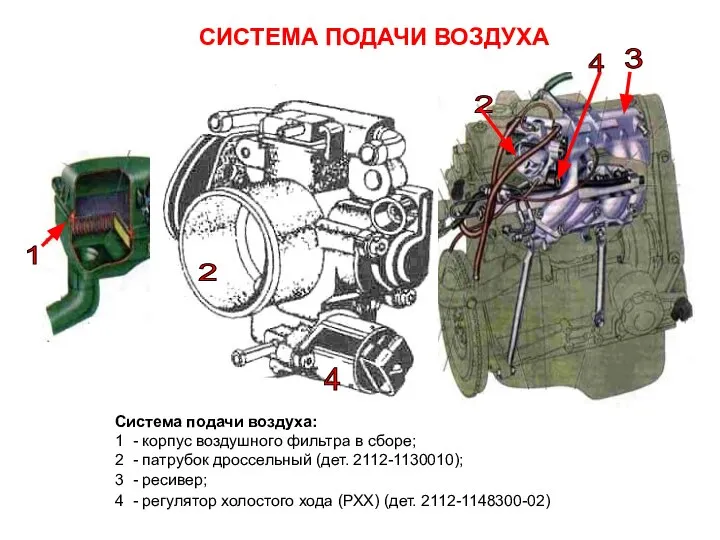 СИСТЕМА ПОДАЧИ ВОЗДУХА Система подачи воздуха: 1 - корпус воздушного фильтра