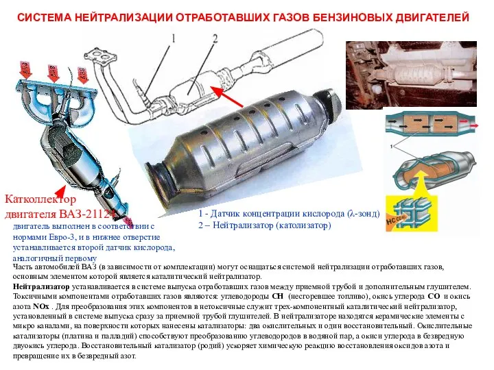 СИСТЕМА НЕЙТРАЛИЗАЦИИ ОТРАБОТАВШИХ ГАЗОВ БЕНЗИНОВЫХ ДВИГАТЕЛЕЙ Часть автомобилей ВАЗ (в зависимости