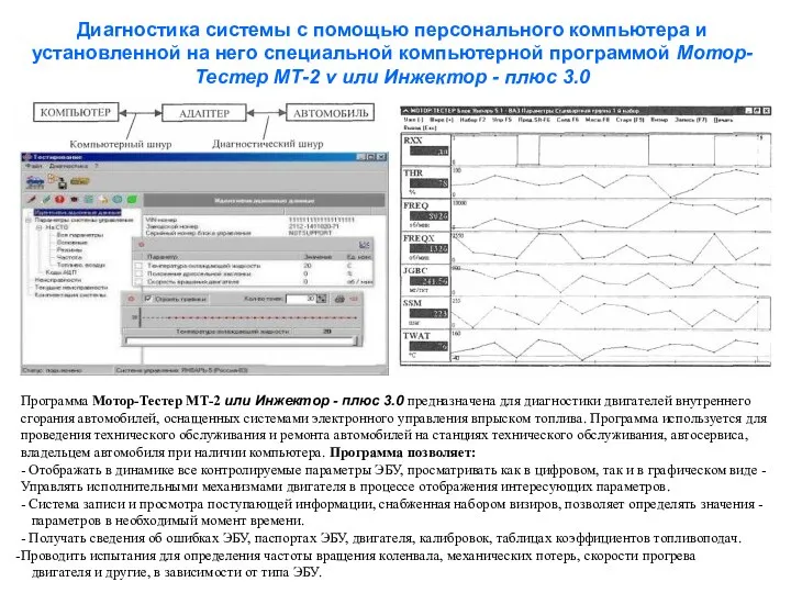 Диагностика системы с помощью персонального компьютера и установленной на него специальной