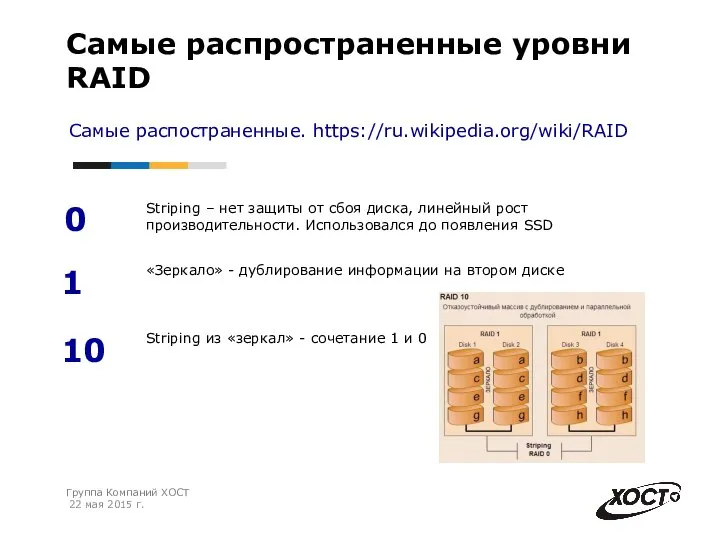 Самые распостраненные. https://ru.wikipedia.org/wiki/RAID Самые распространенные уровни RAID 0 Striping – нет