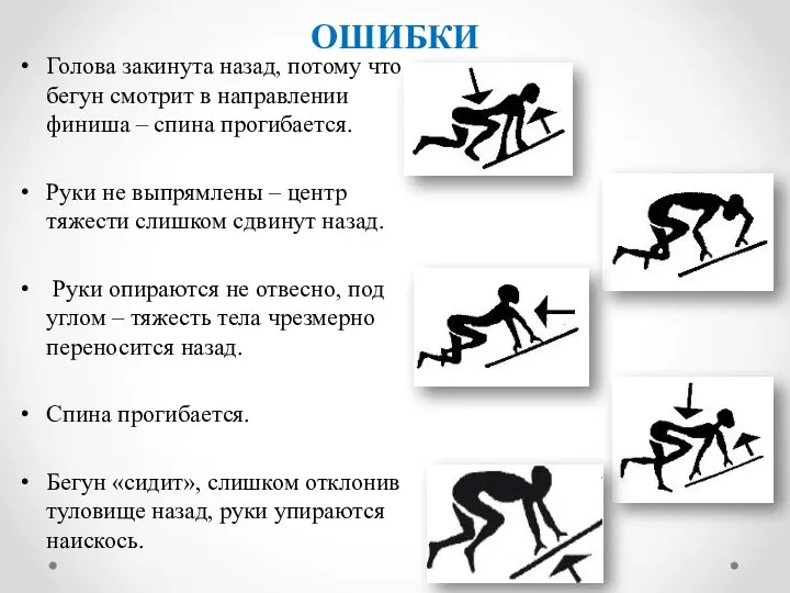 ОШИБКИ Голова закинута назад, потому что бегун смотрит в направлении финиша