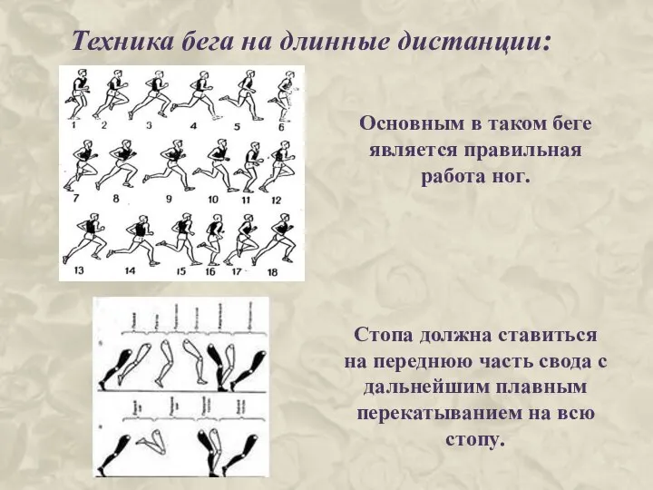 Техника бега на длинные дистанции: Основным в таком беге является правильная