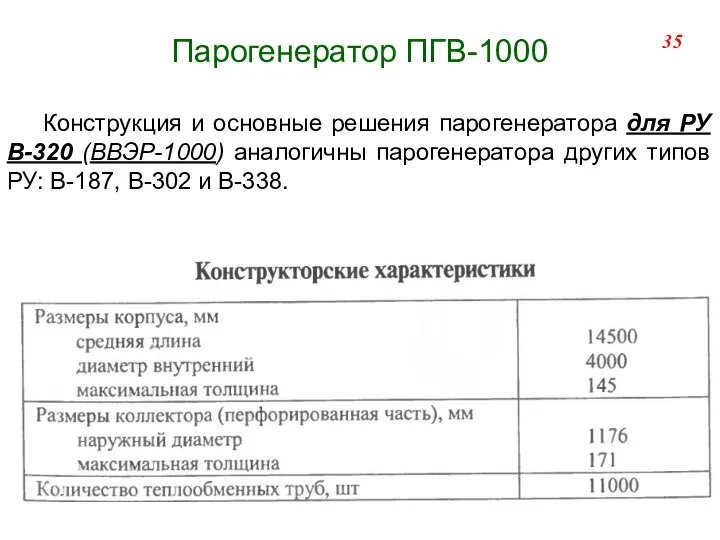 Парогенератор ПГВ-1000 Конструкция и основные решения парогенератора для РУ В-320 (ВВЭР-1000)