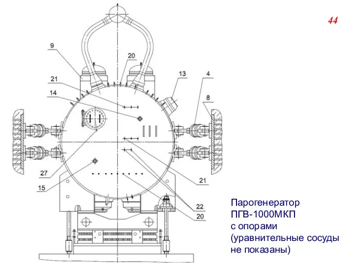 Парогенератор ПГВ-1000МКП с опорами (уравнительные сосуды не показаны) 44