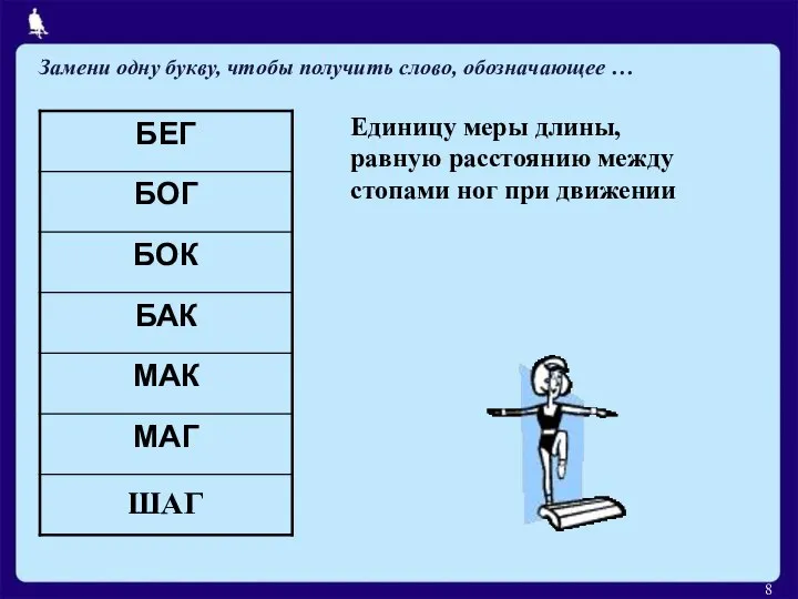 Единицу меры длины, равную расстоянию между стопами ног при движении ШАГ