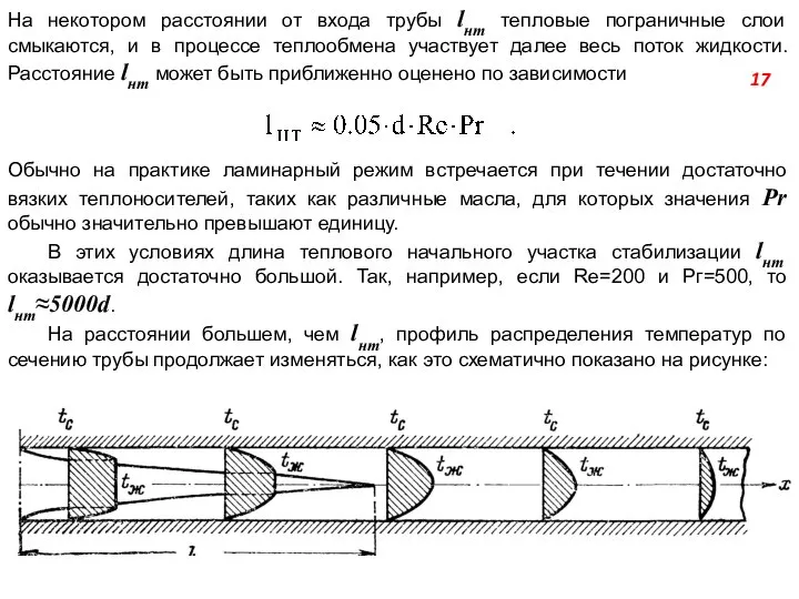 На некотором расстоянии от входа трубы lнт тепловые пограничные слои смыкаются,