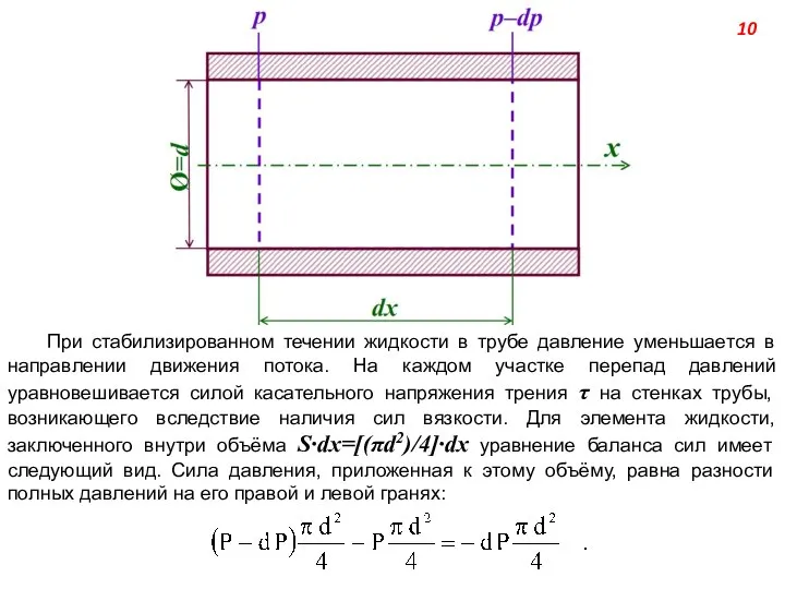 При стабилизированном течении жидкости в трубе давление уменьшается в направлении движения