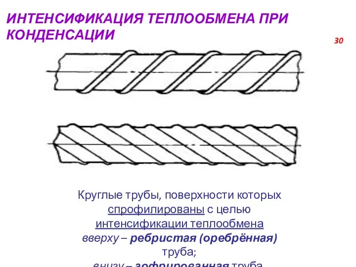 Круглые трубы, поверхности которых спрофилированы с целью интенсификации теплообмена вверху –