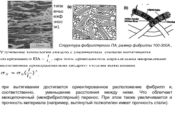 при вытягивании достигается ориентированное расположение фибрилл и, соответственно, уменьшение расстояния между