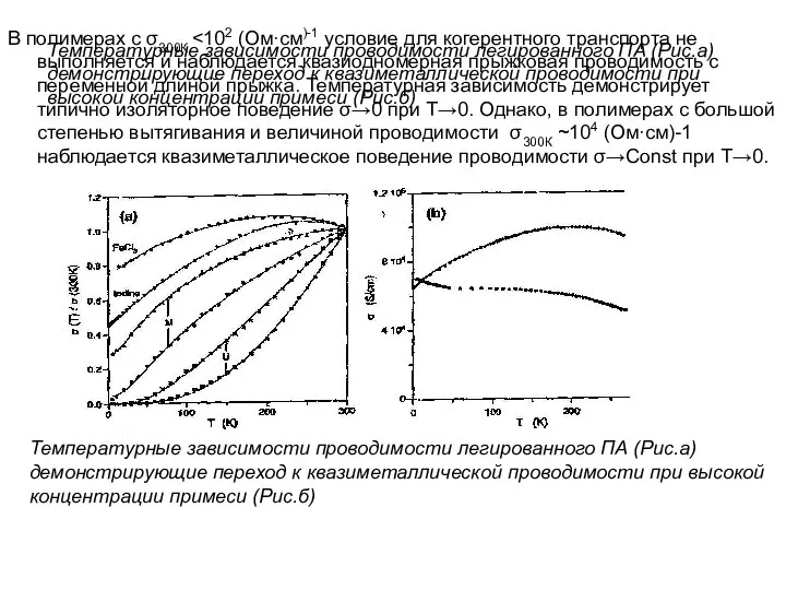 Температурные зависимости проводимости легированного ПА (Рис.а) демонстрирующие переход к квазиметаллической проводимости