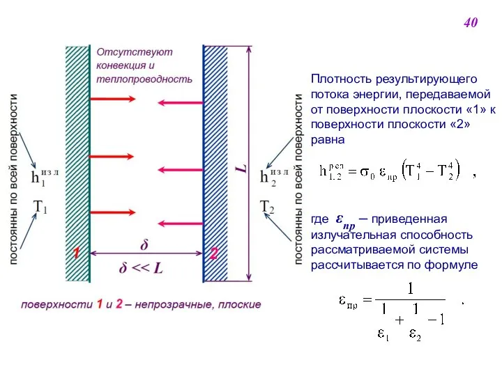 Плотность результирующего потока энергии, передаваемой от поверхности плоскости «1» к поверхности