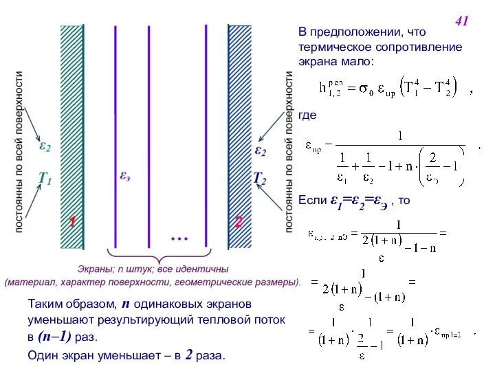 В предположении, что термическое сопротивление экрана мало: где Если ε1=ε2=εЭ ,