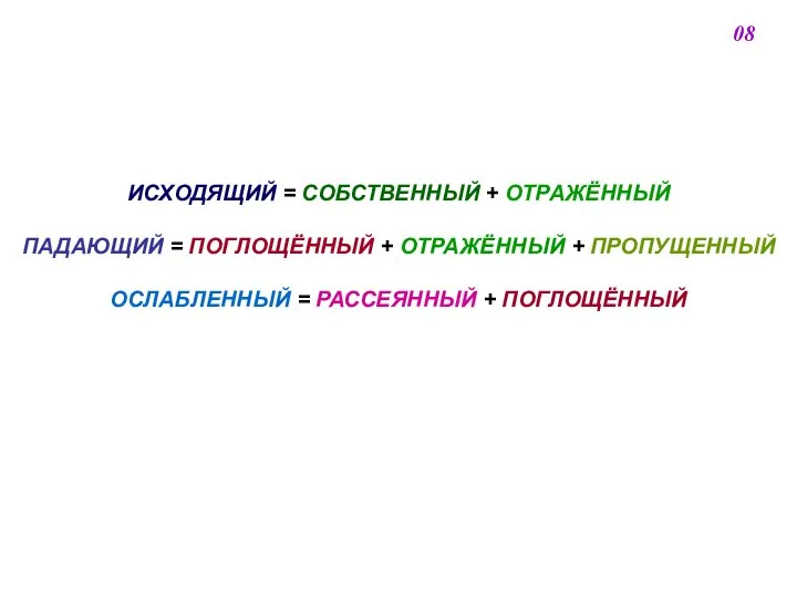 ИСХОДЯЩИЙ = СОБСТВЕННЫЙ + ОТРАЖЁННЫЙ ПАДАЮЩИЙ = ПОГЛОЩЁННЫЙ + ОТРАЖЁННЫЙ +