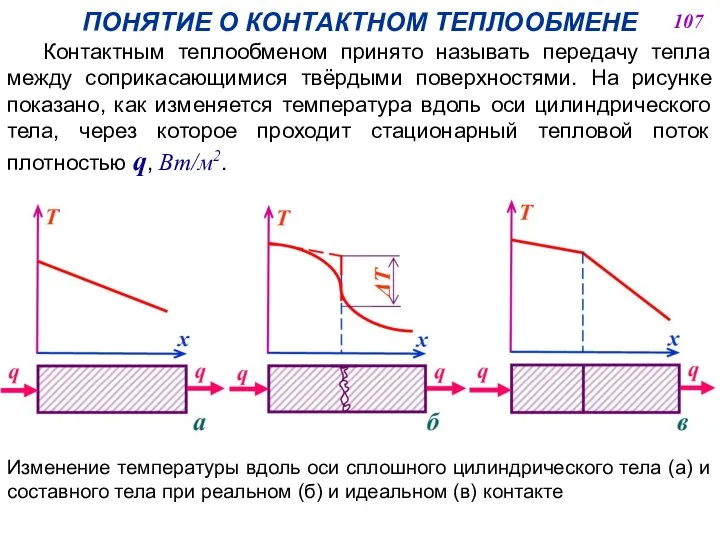 ПОНЯТИЕ О КОНТАКТНОМ ТЕПЛООБМЕНЕ Контактным теплообменом принято называть передачу тепла между