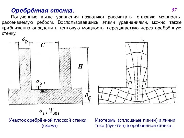 Оребрённая стенка. Полученные выше уравнения позволяют рассчитать тепловую мощность, рассеиваемую ребром.