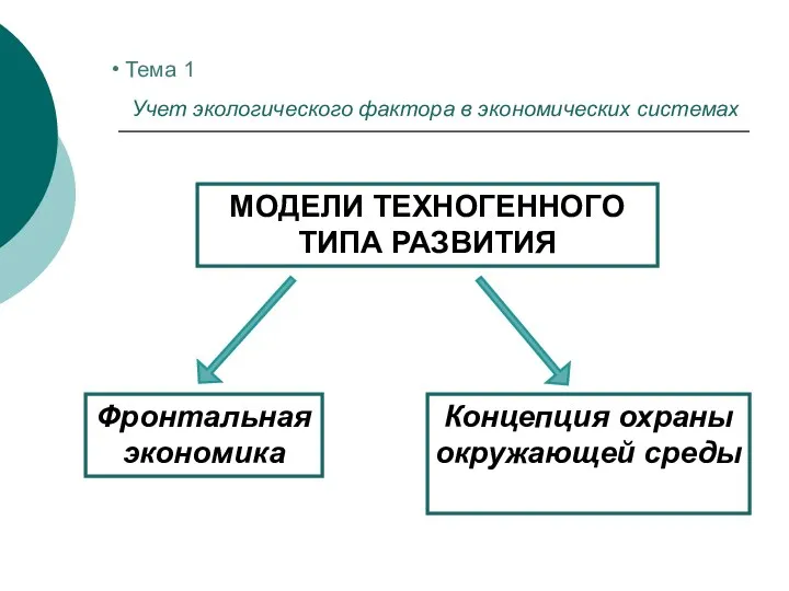 Тема 1 Учет экологического фактора в экономических системах