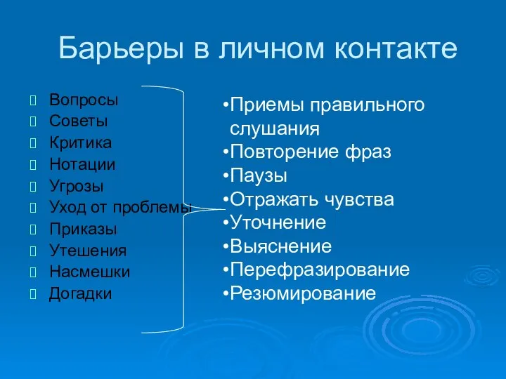 Барьеры в личном контакте Вопросы Советы Критика Нотации Угрозы Уход от