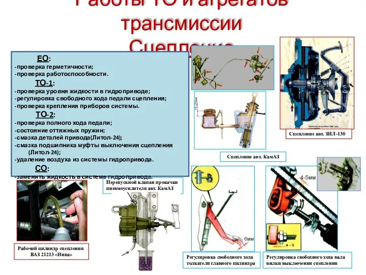 Работы ТО и агрегатов трансмиссии Сцепление ЕО: -проверка герметичности; -проверка работоспособности.