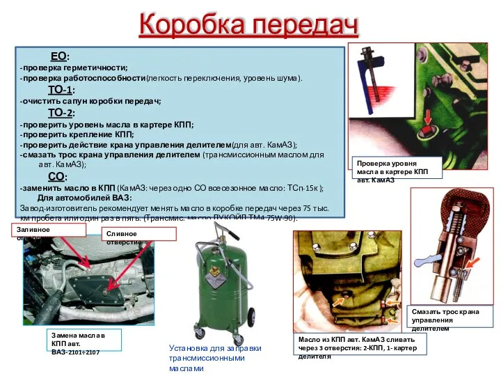 Коробка передач ЕО: -проверка герметичности; -проверка работоспособности(легкость переключения, уровень шума). ТО-1: