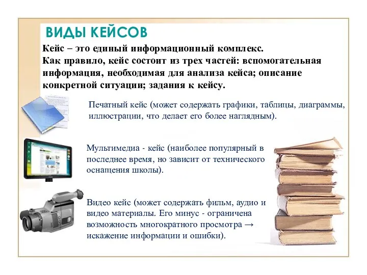 ВИДЫ КЕЙСОВ Кейс – это единый информационный комплекс. Как правило, кейс